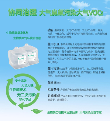 福賽生物 VOCs與臭氧污染一體兩面，協(xié)同治理刻不容緩